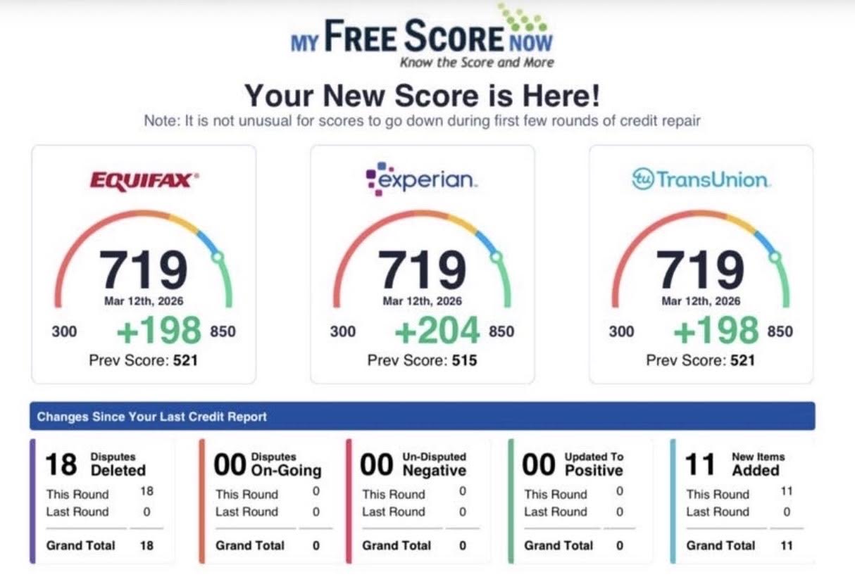 Client result 2 — before and after credit repair
